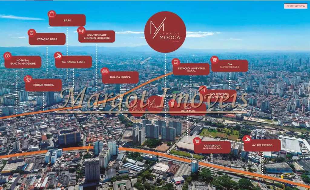Cidade Mooca Duomo Margot Imoveis Pagina 04 scaled e1726592515815